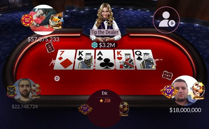 Panduan Dasar Bermain Poker Online Mudah bagi Pemula