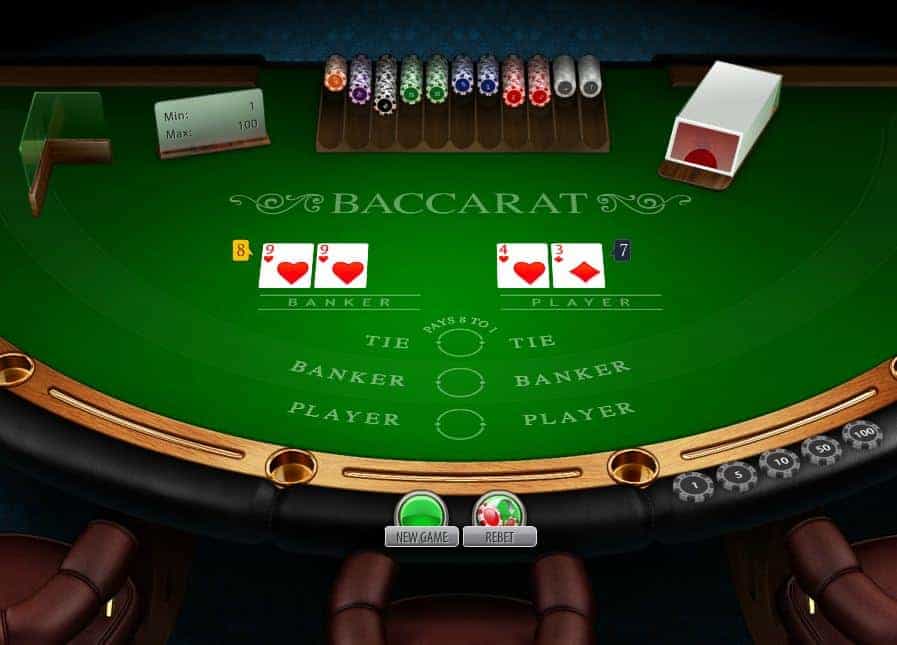 Cara Bermain Taruhan Uang Asli Baccarat Online, Ketahui Aturannya!