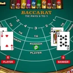 Masih Pemula? Yuk Simak Cara Main Dan Cara Kerja Kartu Baccarat Online!