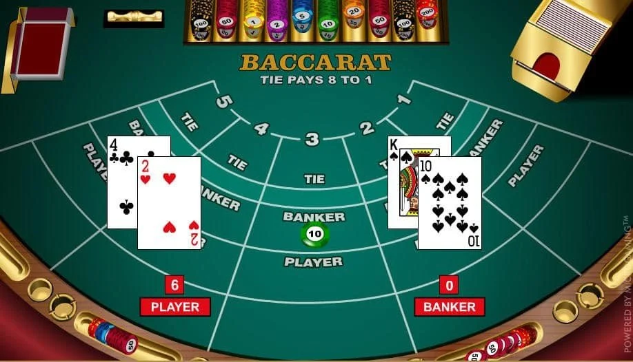 Trik Gampang Mainkan Game Judi Baccarat Online Untuk Menang