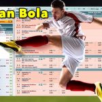 Cara Cepat Memahami Judi Bola Online Bagi Pemula