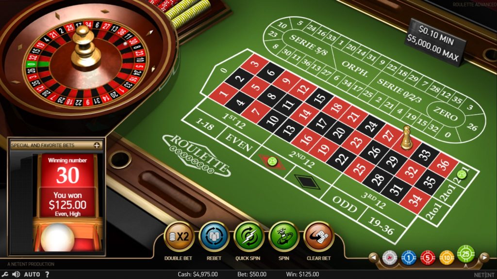 Cara Bermain Roulette Online Inside Dan Outside