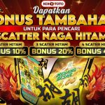 Kategori Slot Online Terbaik Yang Mudah Menang Maxwin Dan Paling Populer